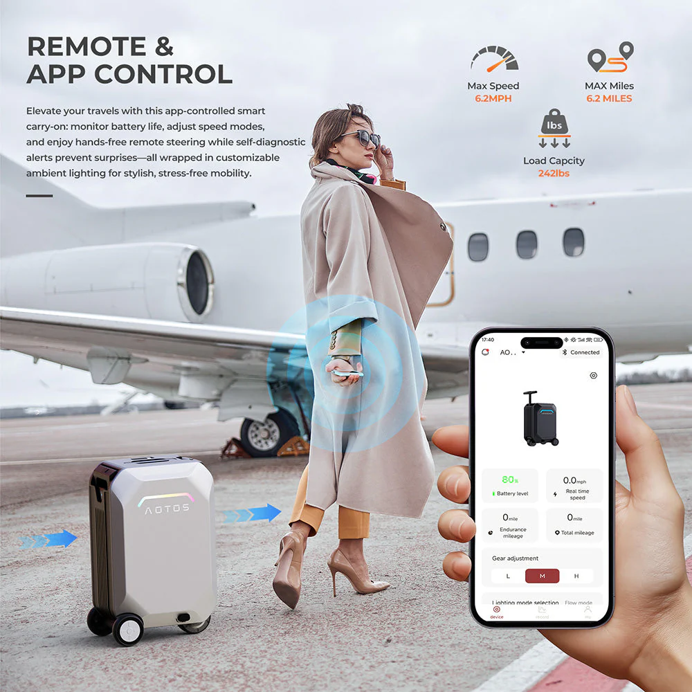 AOTOS L2 Smart Rideable 20" Electric Suitcase 31L capacity, 6.2 MPH Speed AND 6.2 Mile Range - 100% Financing Available! - Image 3