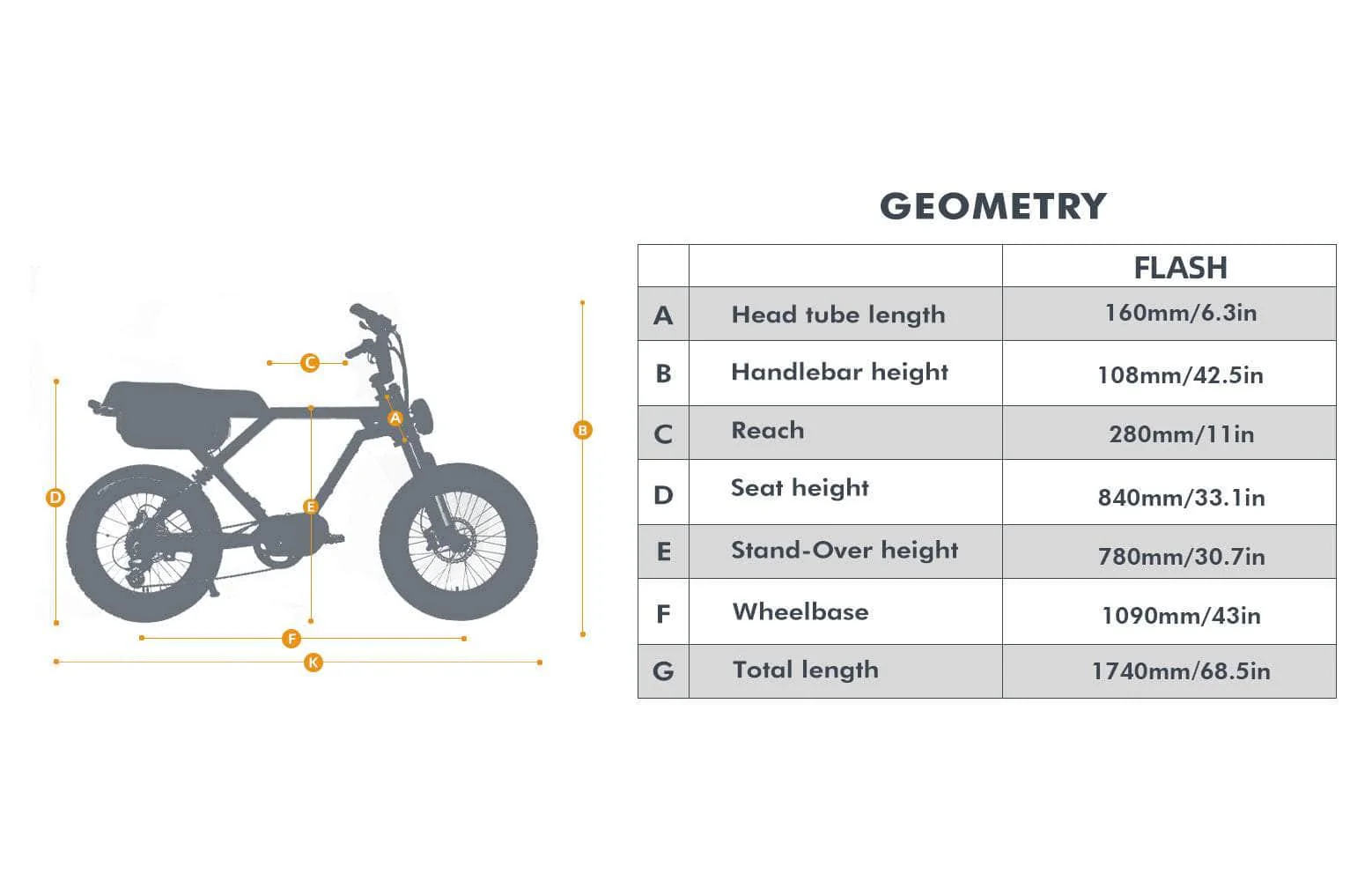 EUNORAU FLASH Electric Bike - 52V 16Ah 750-1000W, Full Suspension, Range up to 220 miles!, Max Capacity 440lbs - 100% Financing Available! - Image 10