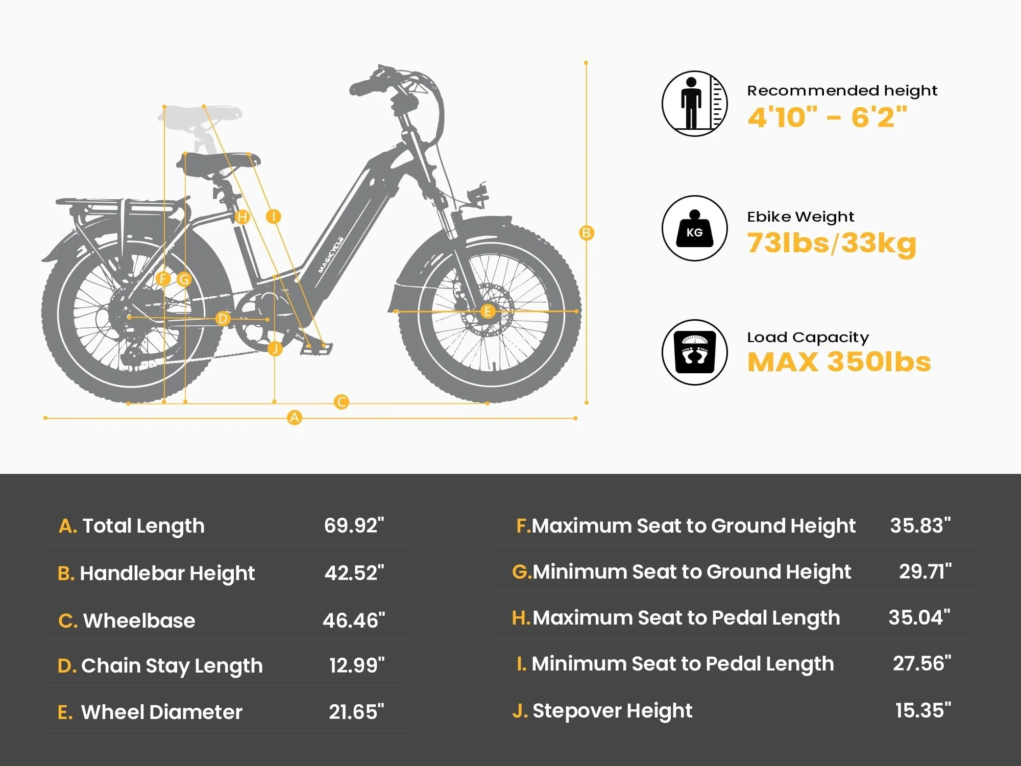 Magicycle Ocelot Pro Long Range Step-Thru Fat Tire Electric Bike - 52V, 20Ah, 750W/1500W peak, Hydraulic Disc Brakes, 120 mile range - 100% Financing Available! - Image 22